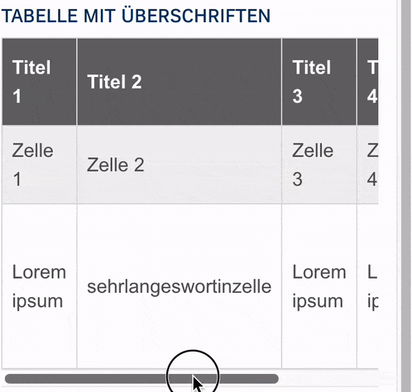 Tabellen Beispiel Mobile