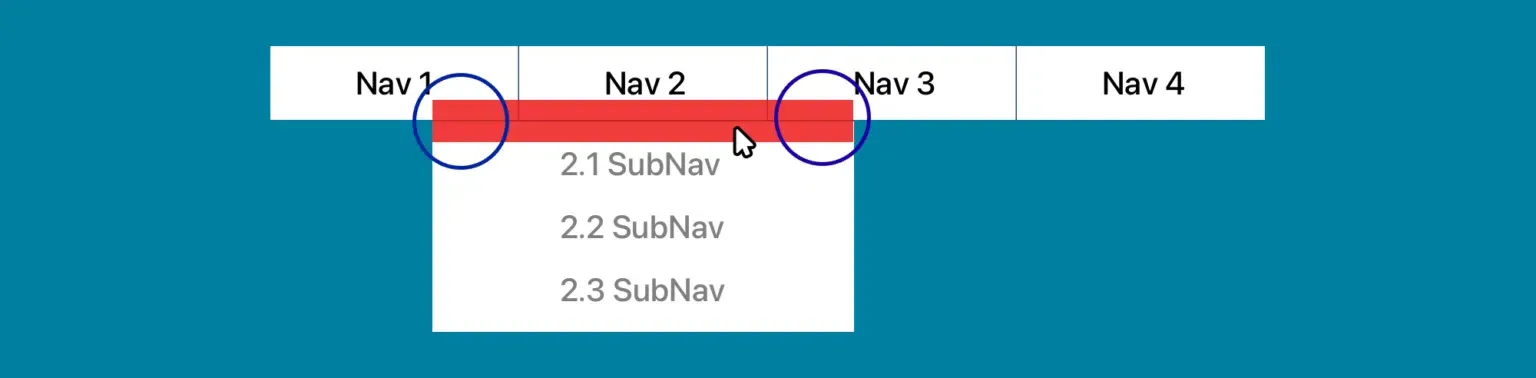 Nav Problem nicht klickbar